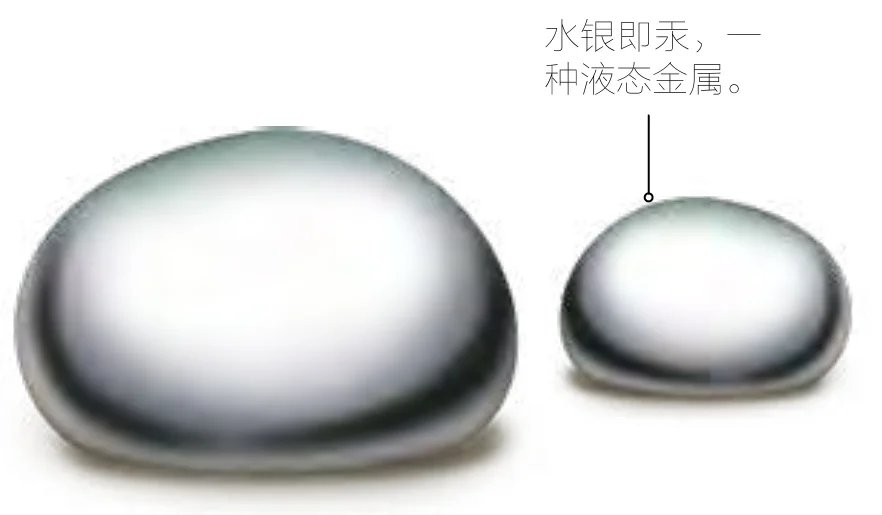 水银