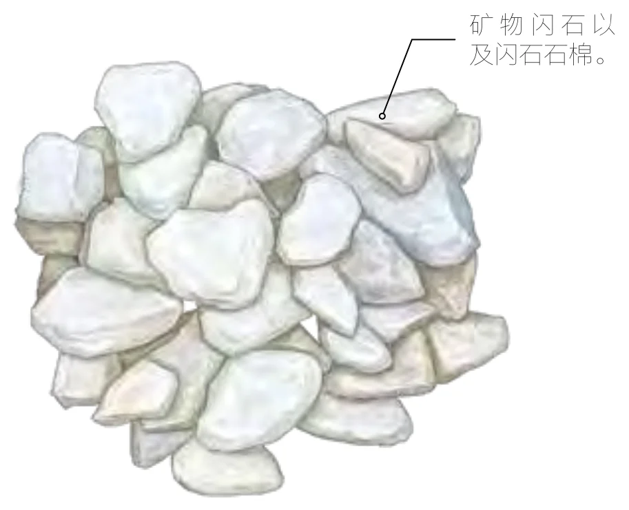 阳起石