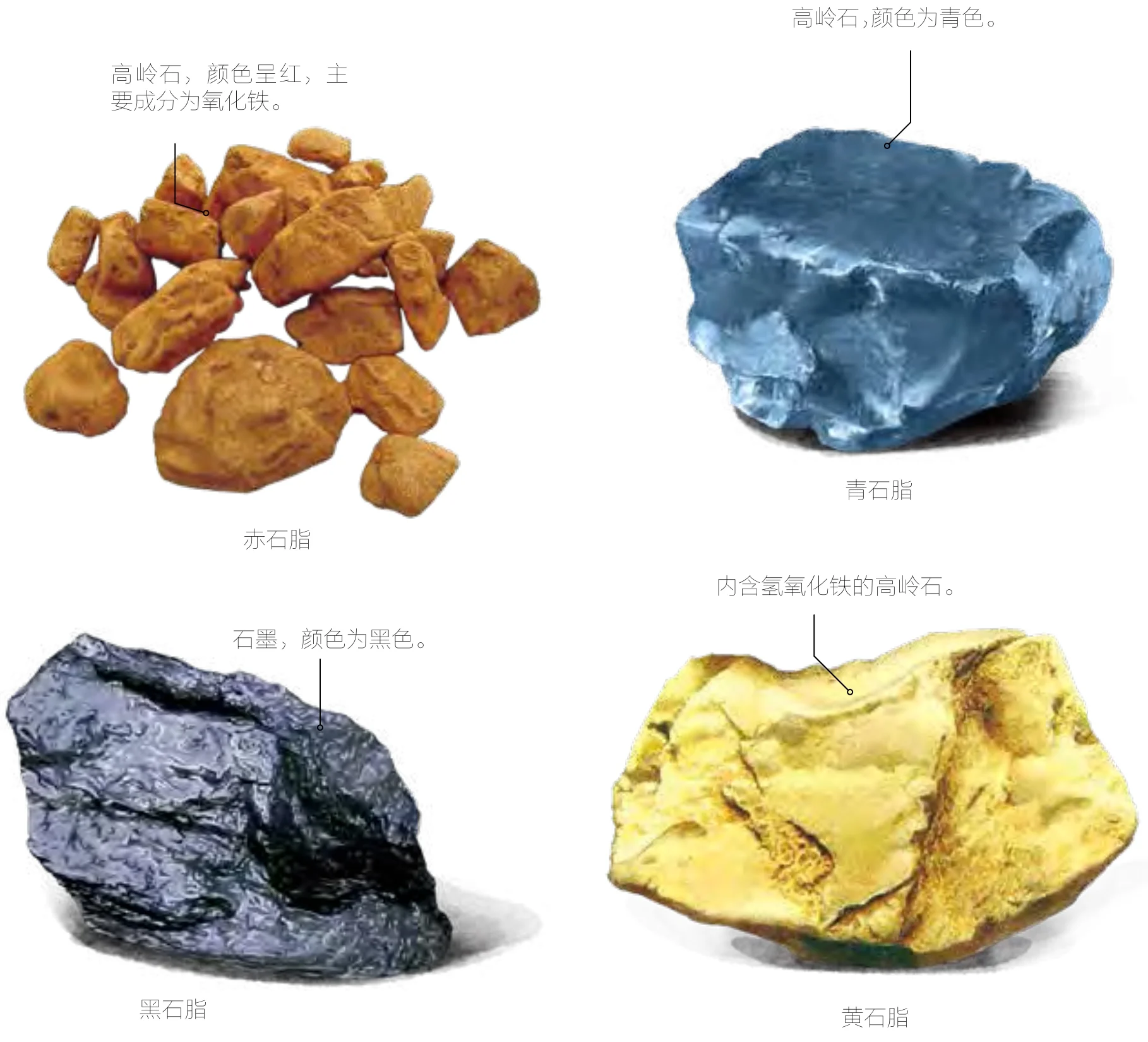 五色石脂