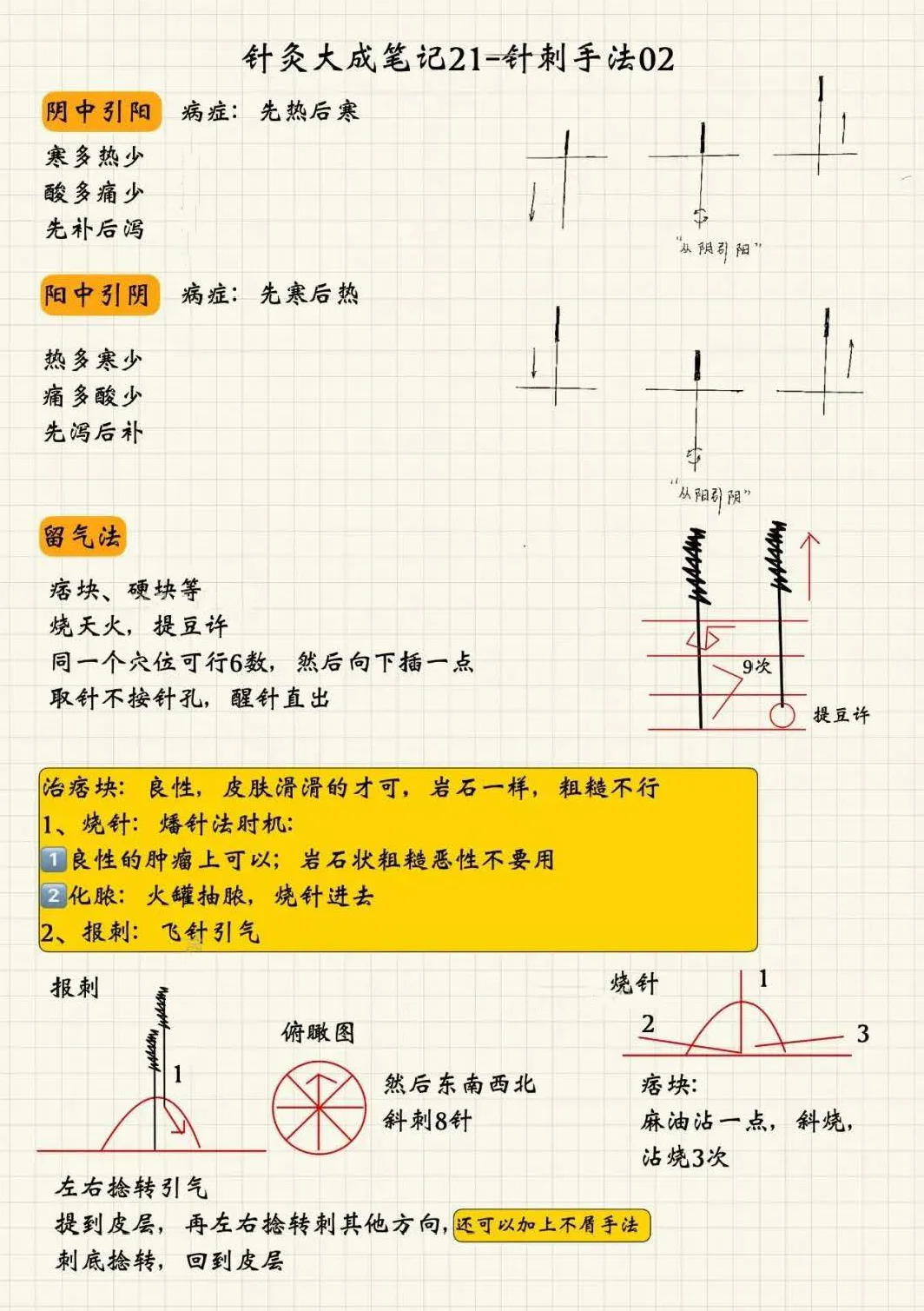 针刺手法2