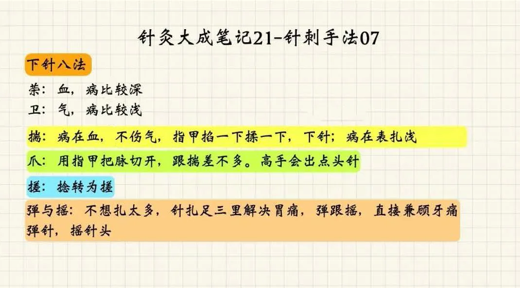 针刺手法7